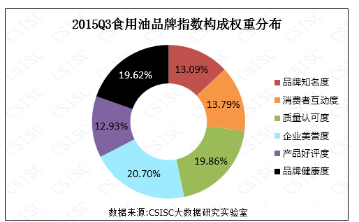 20153ʳƷƿڱ񷢲