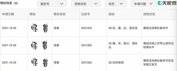 能量饮料Monster打赢了官司 在中国可能叫回“怪兽”