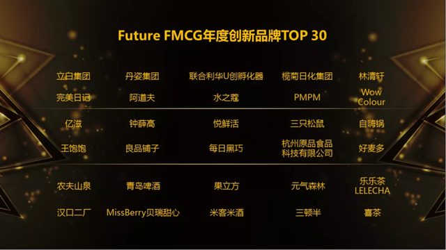 2021ڶ޿Ʒҵ·ᣨFuture FMCG2021ԲĻ