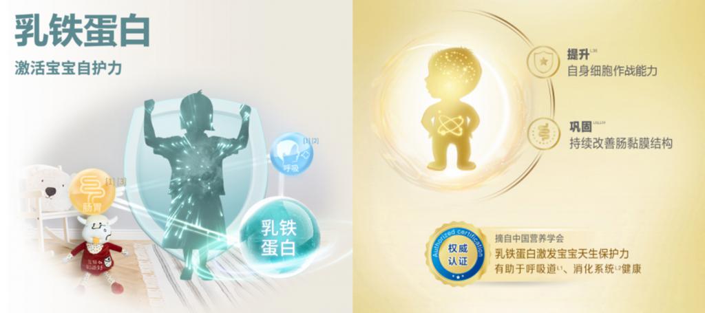 为养生掷千金的新中产,却输给了随手一瓶乳铁蛋白酸奶的年轻人 |新消费观察