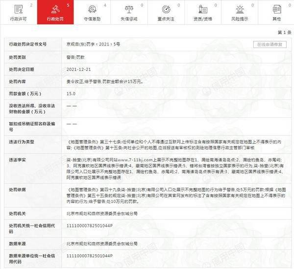 柒一拾壹(北京)因官网使用不完整中国地图被罚15万元