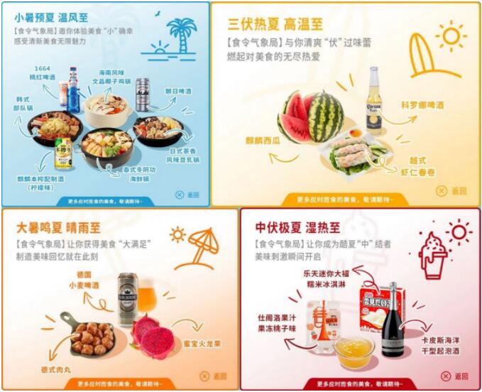 这个夏天ALDI奥乐齐与你:品食令美食,畅享一夏天