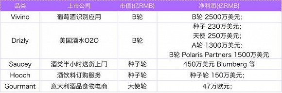 2016껥ʳƷƷ棺ƷưװʳƷϡ̾ҵЩ᣿