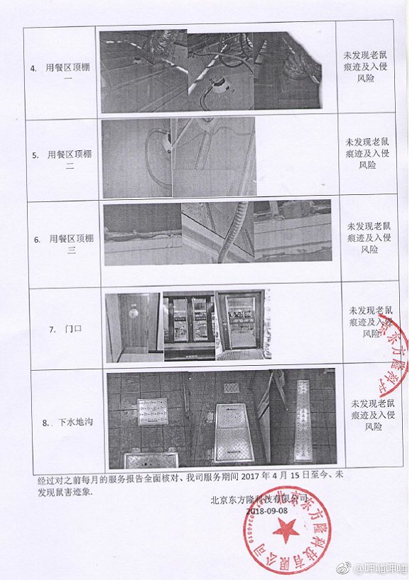呷哺呷哺火锅吃出老鼠 涉事门店已被责令停业整改、立案处罚