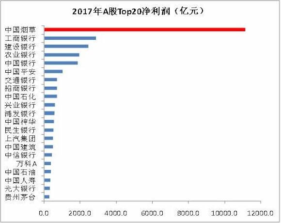 中国烟草孙公司IPO的秘密:电子烟疯涨挑战传统烟草