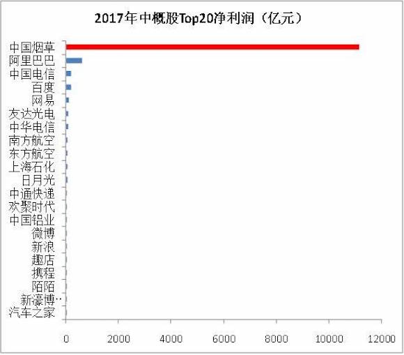 中国烟草孙公司IPO的秘密:电子烟疯涨挑战传统烟草