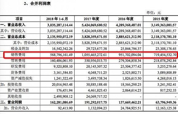 良品铺子超4亿要用在全渠道营销网络上