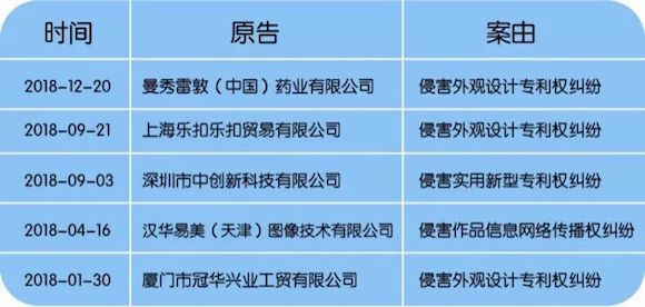 双面名创优品:疯狂扩张路上的红与黑