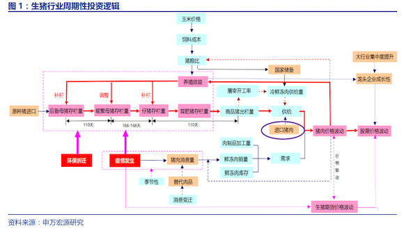 图片来自视觉中国 记者 | 昝慧昉 近期,市场监管总局组织抽检食用油、油脂及其制品,肉制品,糕点,饼干