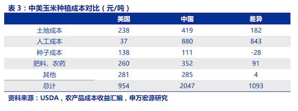 图片来自视觉中国 记者 | 昝慧昉 近期,市场监管总局组织抽检食用油、油脂及其制品,肉制品,糕点,饼干