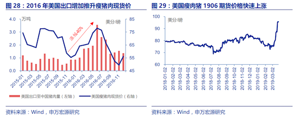 图片来自视觉中国 记者 | 昝慧昉 近期,市场监管总局组织抽检食用油、油脂及其制品,肉制品,糕点,饼干