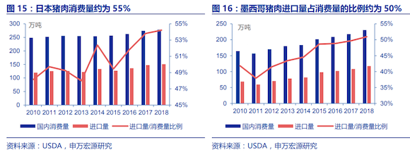 图片来自视觉中国 记者 | 昝慧昉 近期,市场监管总局组织抽检食用油、油脂及其制品,肉制品,糕点,饼干