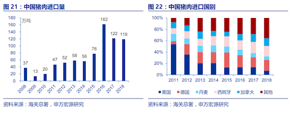 图片来自视觉中国 记者 | 昝慧昉 近期,市场监管总局组织抽检食用油、油脂及其制品,肉制品,糕点,饼干