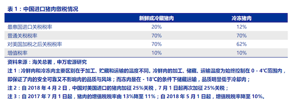 图片来自视觉中国 记者 | 昝慧昉 近期,市场监管总局组织抽检食用油、油脂及其制品,肉制品,糕点,饼干