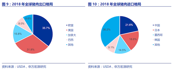 图片来自视觉中国 记者 | 昝慧昉 近期,市场监管总局组织抽检食用油、油脂及其制品,肉制品,糕点,饼干