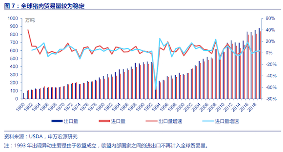 图片来自视觉中国 记者 | 昝慧昉 近期,市场监管总局组织抽检食用油、油脂及其制品,肉制品,糕点,饼干