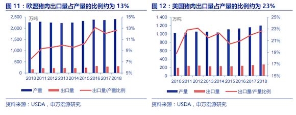 图片来自视觉中国 记者 | 昝慧昉 近期,市场监管总局组织抽检食用油、油脂及其制品,肉制品,糕点,饼干