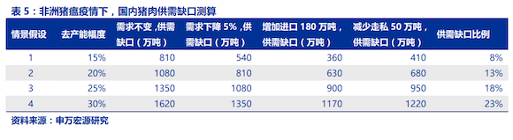 图片来自视觉中国 记者 | 昝慧昉 近期,市场监管总局组织抽检食用油、油脂及其制品,肉制品,糕点,饼干