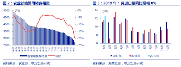 图片来自视觉中国 记者 | 昝慧昉 近期,市场监管总局组织抽检食用油、油脂及其制品,肉制品,糕点,饼干