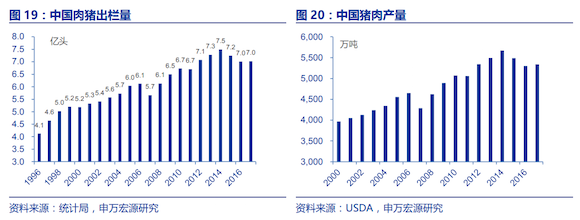 图片来自视觉中国 记者 | 昝慧昉 近期,市场监管总局组织抽检食用油、油脂及其制品,肉制品,糕点,饼干