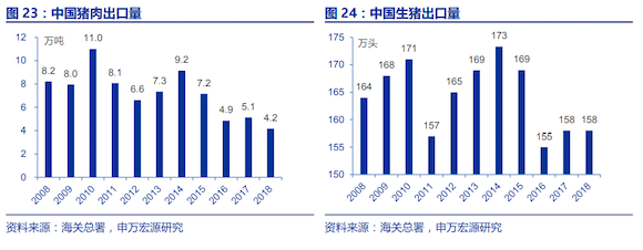 图片来自视觉中国 记者 | 昝慧昉 近期,市场监管总局组织抽检食用油、油脂及其制品,肉制品,糕点,饼干
