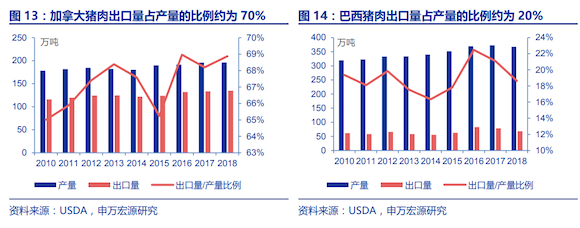 图片来自视觉中国 记者 | 昝慧昉 近期,市场监管总局组织抽检食用油、油脂及其制品,肉制品,糕点,饼干