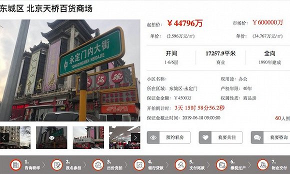中国第一家股份公司天桥百货将被拍卖