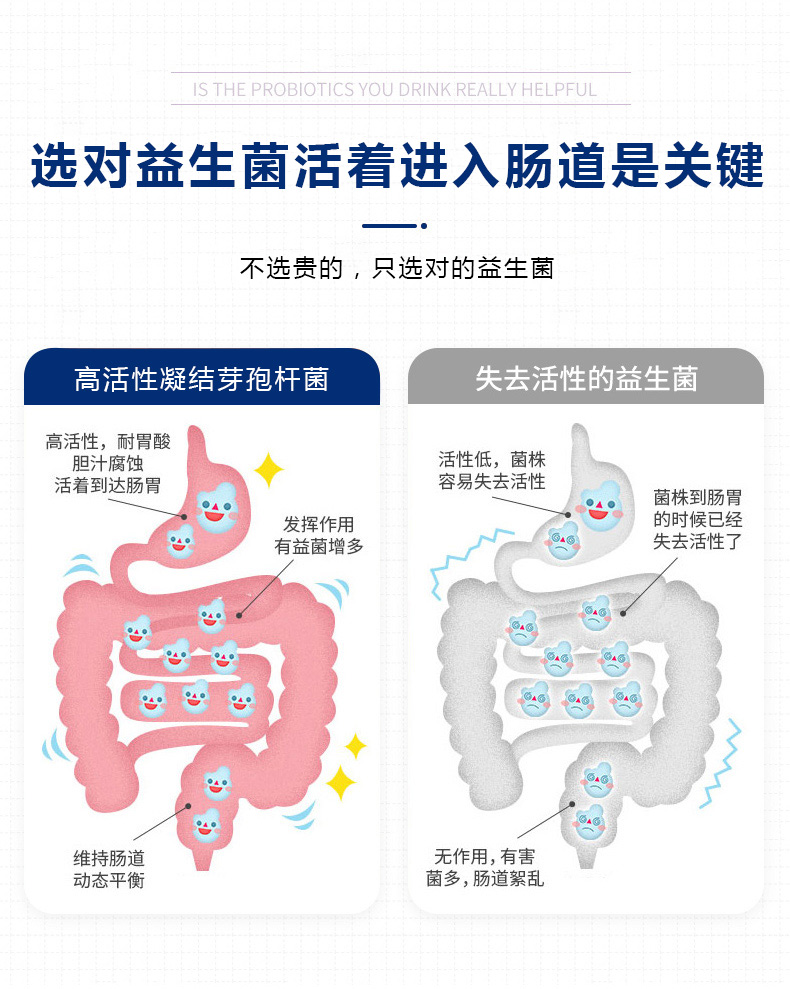 益生菌不能活着进入肠道?补充再多也没有用!
