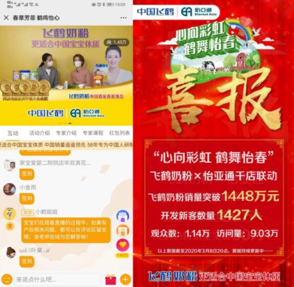 “飞鹤&怡亚通”整合核心能力推动销量快速增长