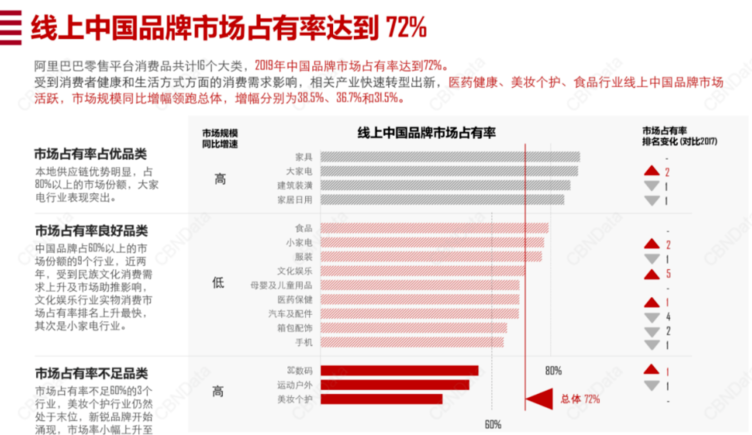 ռʴ72%ƹػشߣ