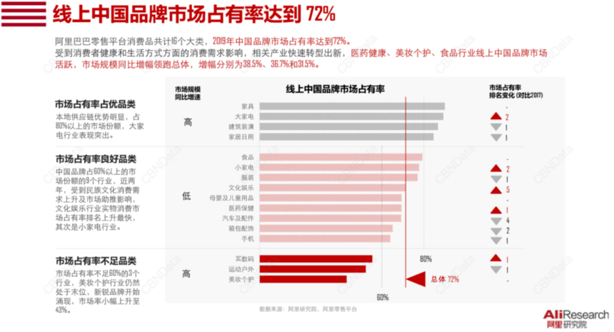 ռʴ72%ƹػشߣ