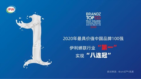 伊利攜手全球合作伙伴 引領(lǐng)乳業(yè)高質(zhì)量發(fā)展