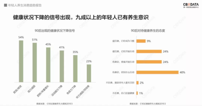 1641353400924355.jpg 减糖不减甜,是征服年轻味蕾的新秘诀吗? | 新消费观察